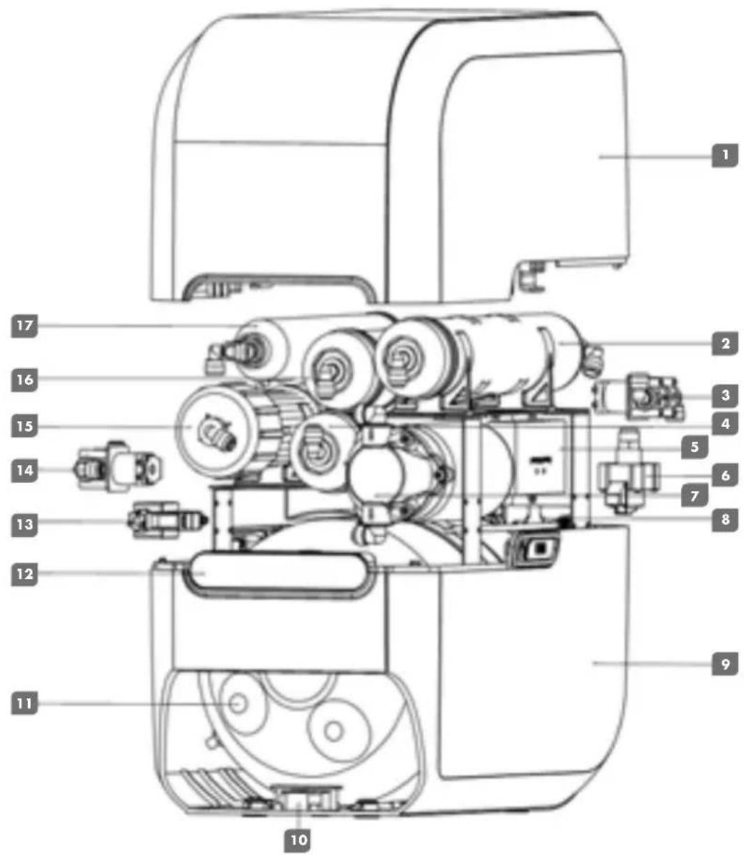 Zepter Aqueena Pro WT100 - Własciwość urzadzenia AQUEENAPRO - 1