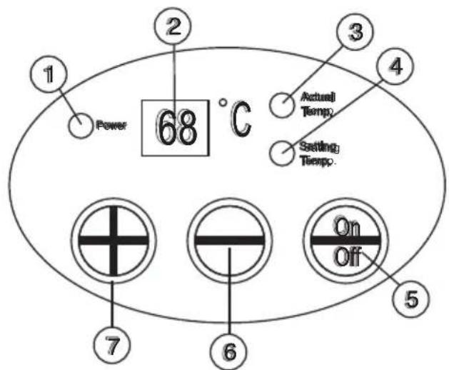 Superior KE7951T - WICHTIGE SICHERHEITSHINWEISE / GERÄTEÜBERSICHT / DISPLAY BASISSTATION / EDELSTAHLWASSERKÖCHER - 1