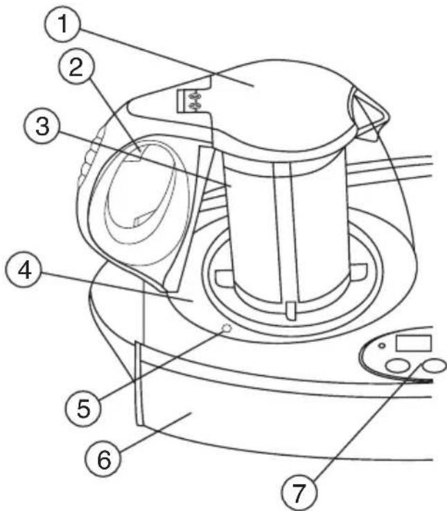 Superior KE7951T - BOUILLOIRE A EAU - 1