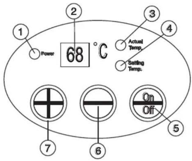 Superior KE7951T - INDICACIONES DE SEGURIDAD IMPORTANTES / VISTA GENERAL DEL APARATO / DISPLAY ESTACION BASE / CALENTADOR DE AGUA DE ACERO INOXIDABLE/ CALENTADOR DE AGUA DE ACERO INOXIDABLE - 1