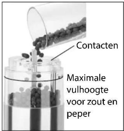QUIGG GTSPM04 - Vullen met het temalen product - 2