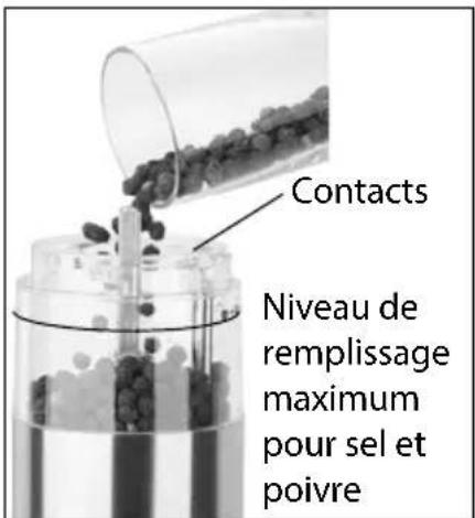 QUIGG GTSPM04 - Remplir de selet poivre - 2