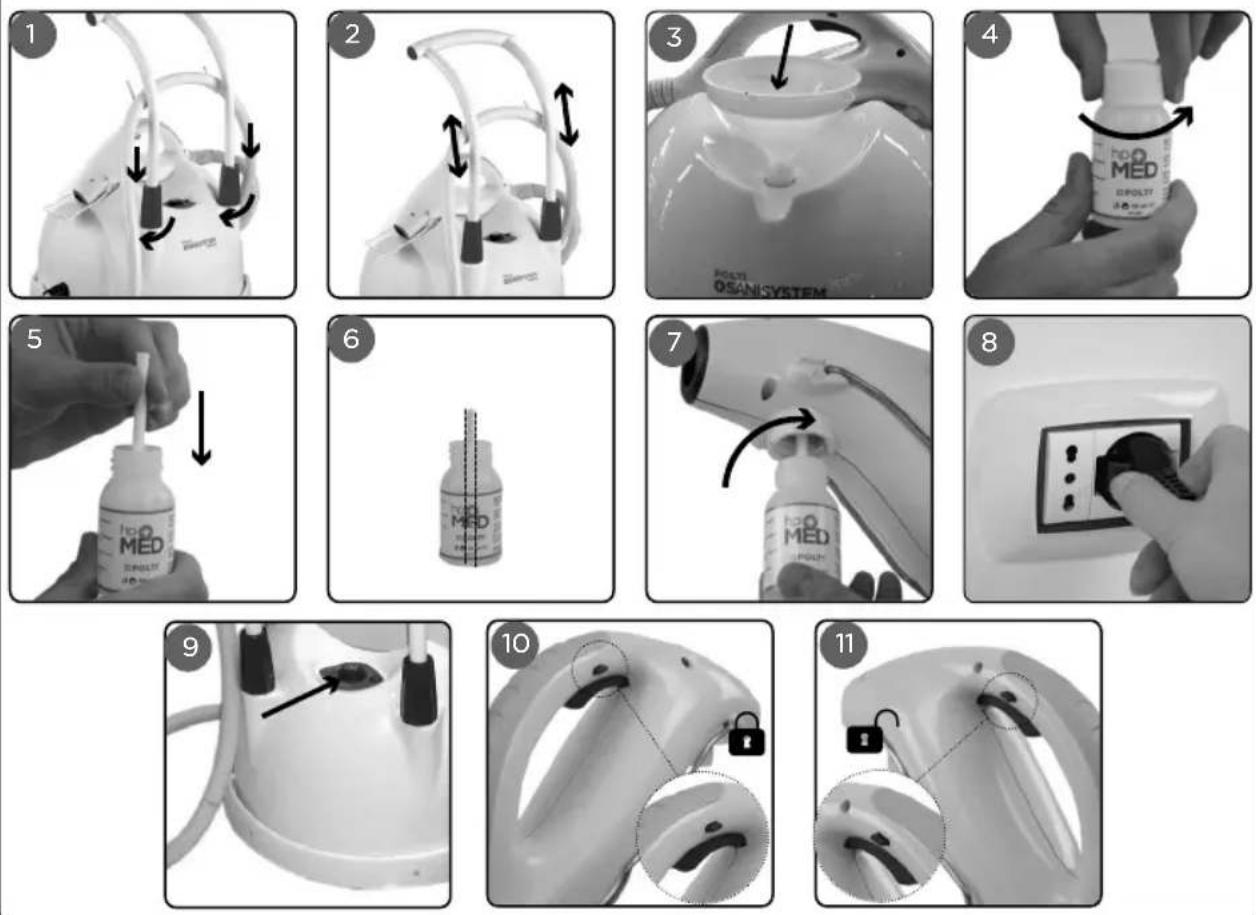 POLTI Sani System Express - 2