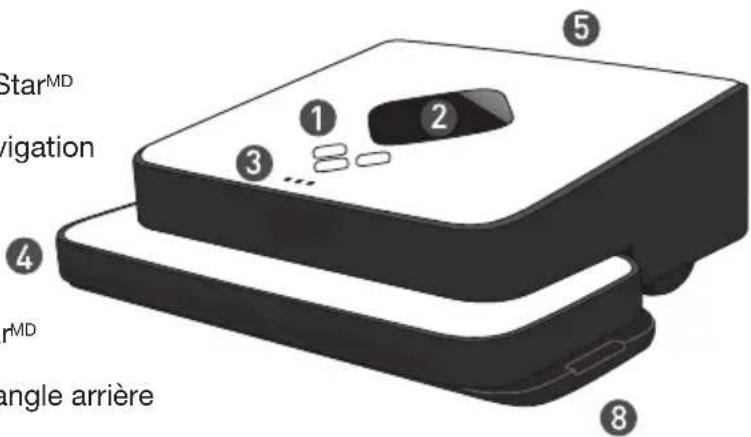 IROBOT Mint 4200 - Accessoires du Mint - 1