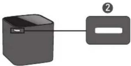 IROBOT Mint 4200 - ② Voyants lumineux du Cube de navigation NorthStar ^MD - 1