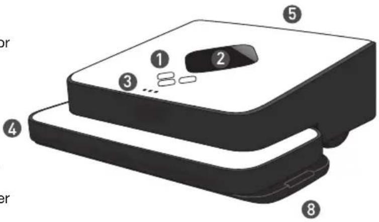 IROBOT Mint 4200 - Mint's Features - 1