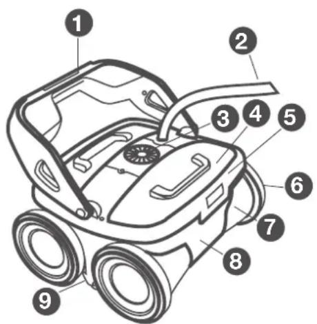 IROBOT Mirra 500 - Composants - 1