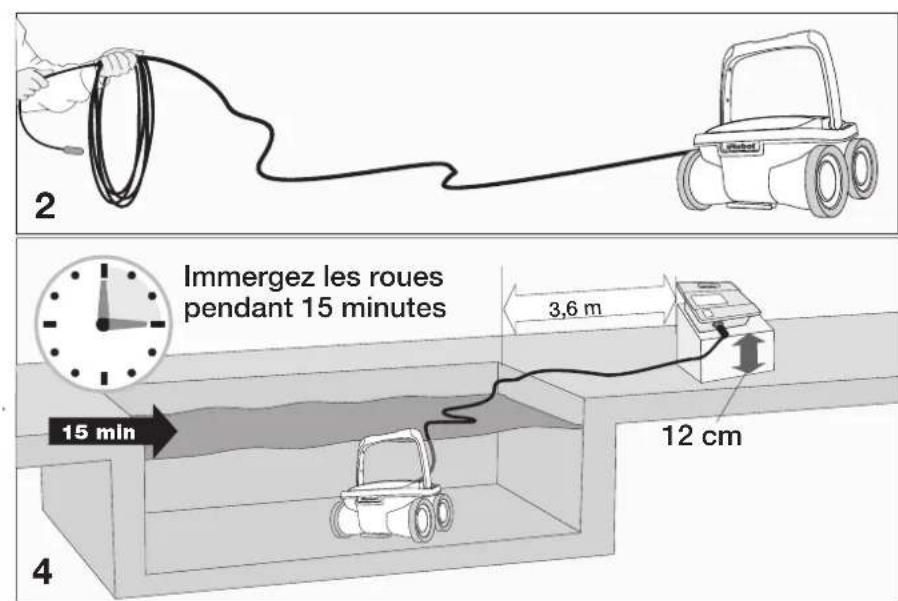 IROBOT Mirra 500 - Mise en marche - 2