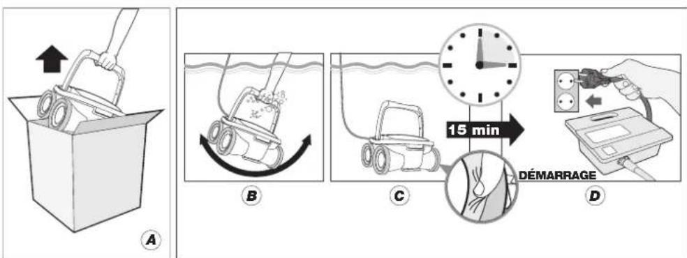 IROBOT Mirra 500 - RéGLAGE DES SOUPAPES D'ASPIRATION - 1