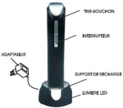 Ices IWO630 - Recharger vous tire-bouchon - 1