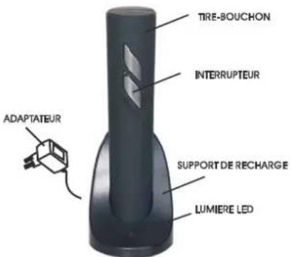 Ices IWO620 - Recharger vous tire-bouchon - 1