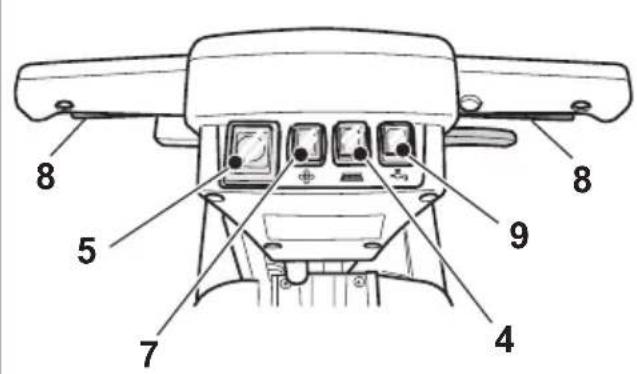 Ghibli Winner 38BC - Ciclo di lavaggio, spazzolatura, asciugata: - 3