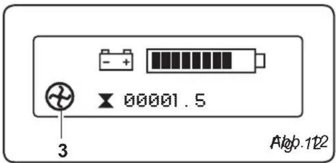 Ghibli S5 150S85 - Symbol Birstengruppe (4) (Abb. 13) - 2
