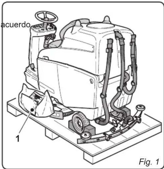 Ghibli S5 150S85 - 2.1.a - Equipamento de laquina (Fig. 2) - 1
