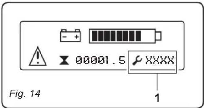 Ghibli S5 150S85 - NOTE: - 1