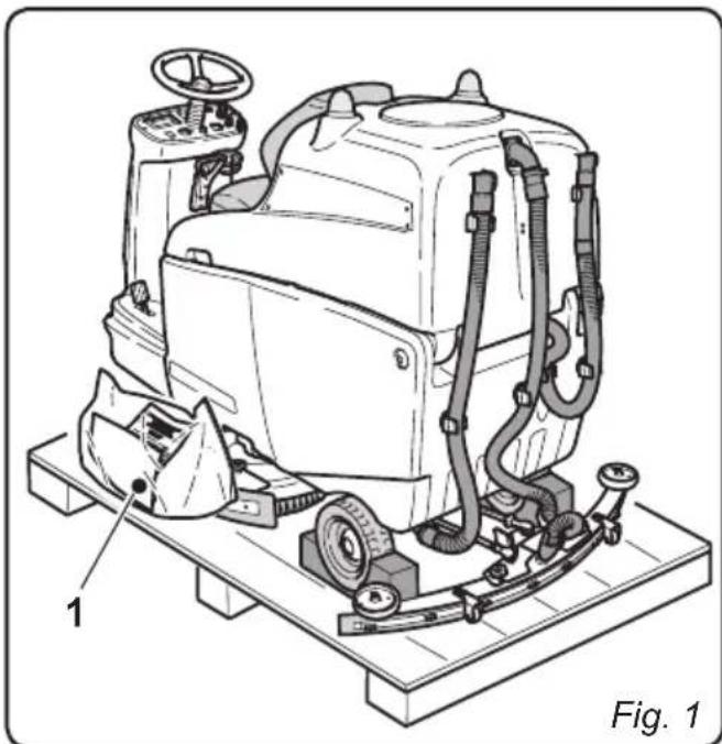 Ghibli S5 150S85 - 2.1.a - Standard machine equipment (Fig. 2) - 1