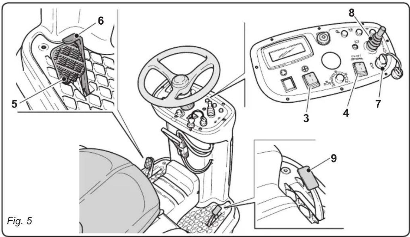Ghibli S5 150S85 - 2.1.c - Descarregar a boaquina do estrato emmadeira (Figg.4-5) - 2