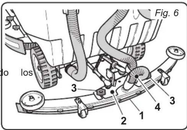 Ghibli S5 150S85 - NOTA: - 1
