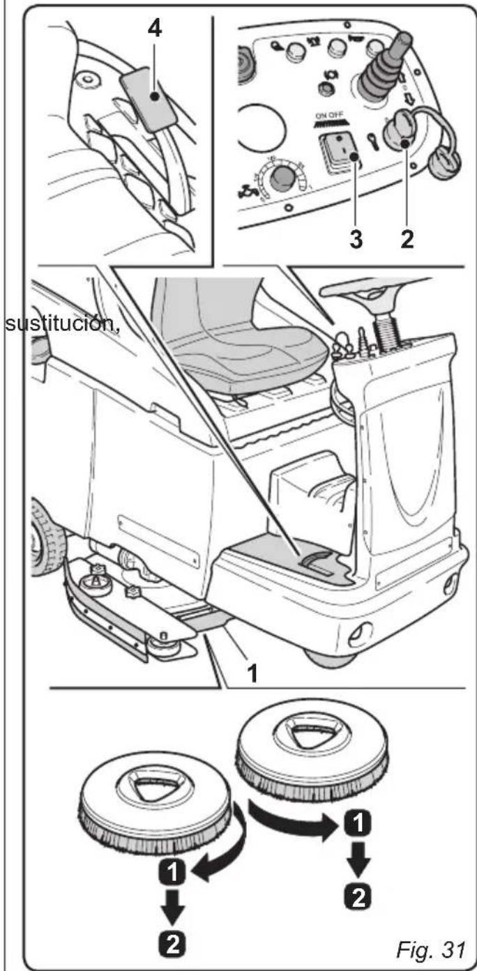 Ghibli S5 150S85 - 11.1.g - Sustitución de las escobillas (Fig. 31) - 1
