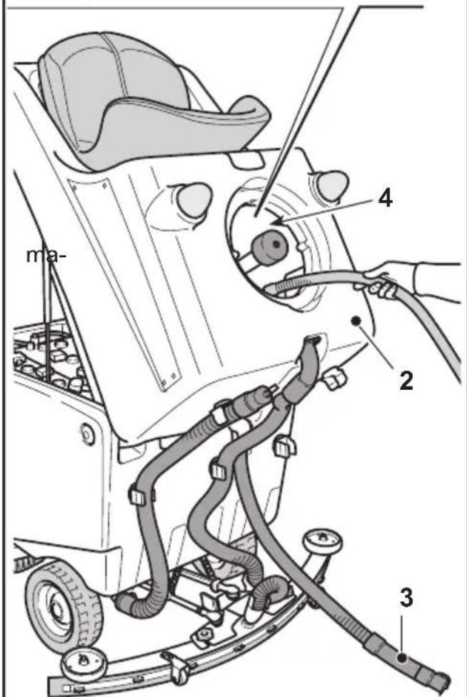 Ghibli S5 150S85 - PELIGRO: - 4