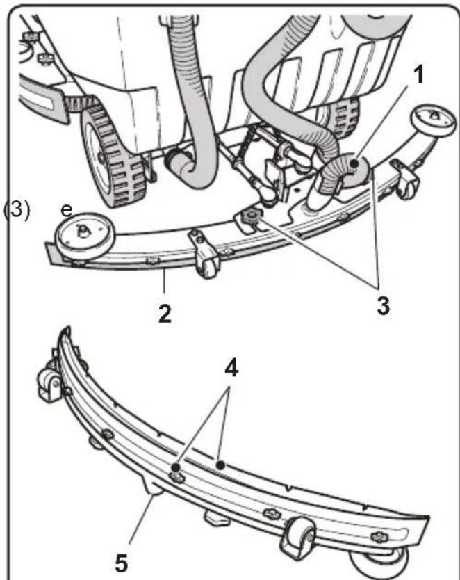 Ghibli S5 150S85 - 11.1.d - Limpando as saias laterais (Fig. 28) - 1