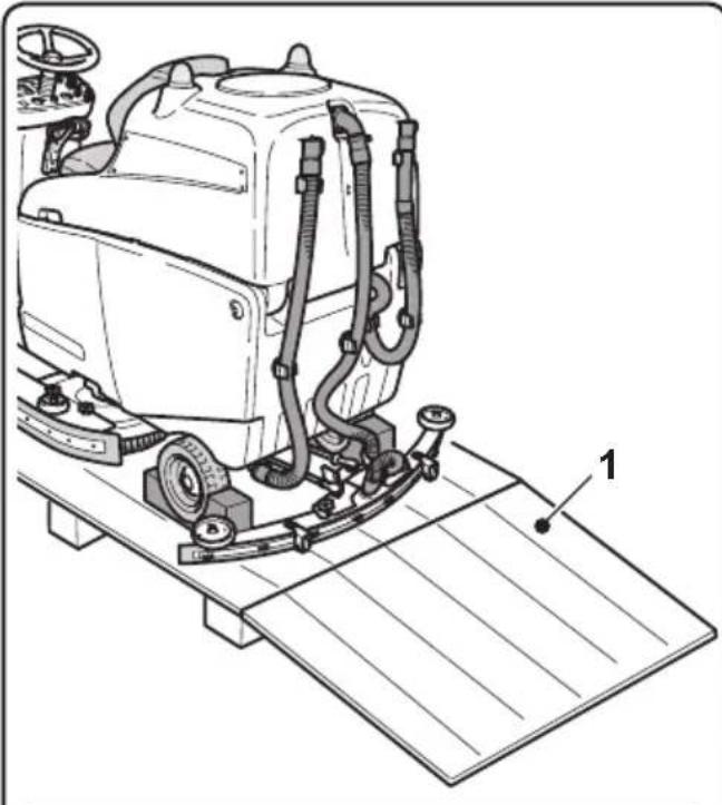 Ghibli S5 150S85 - 2.1.c - Déchéancement de la machine de la palette de transport en bois (Fig. 4-5) - 1