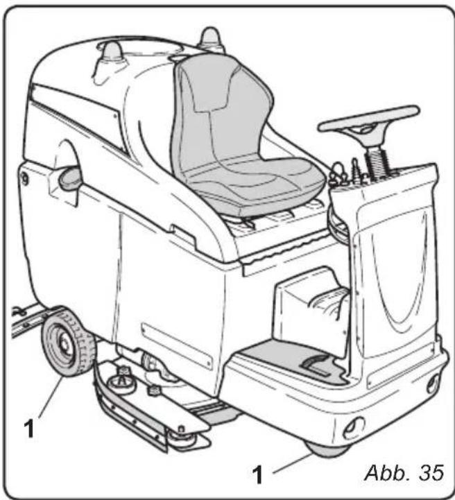 Ghibli S5 150S85 - GEFAHR: - 3