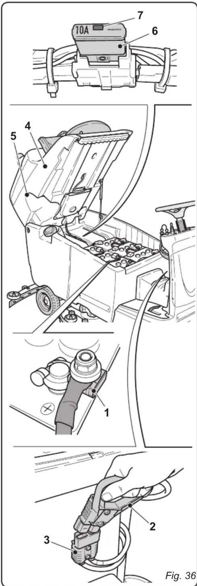 Ghibli S5 150S85 - WARNING: - 1