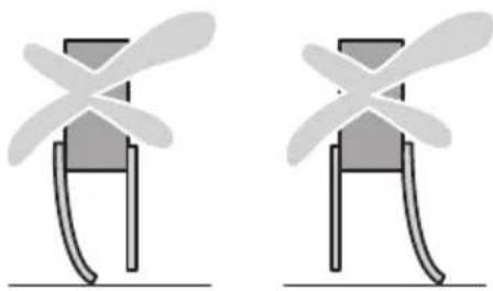 Ghibli S5 150S85 - NOTE: - 3