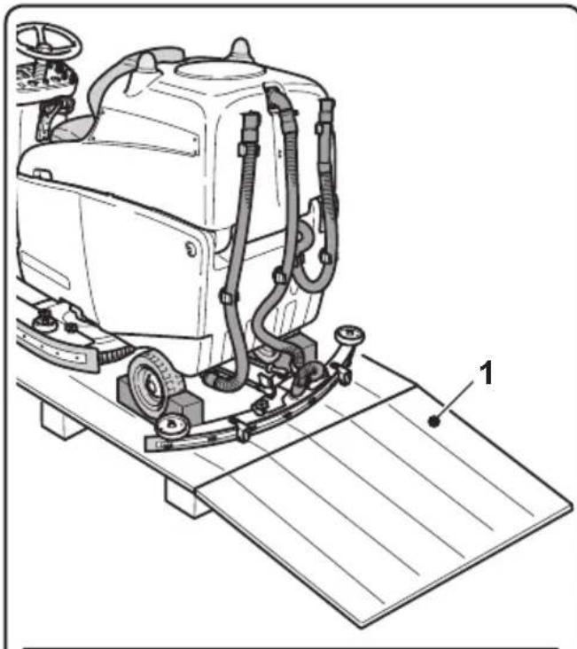 Ghibli S5 150S85 - 2.1.c - Unloading the machine from the wooden pallet (Fig. 4-5) - 1