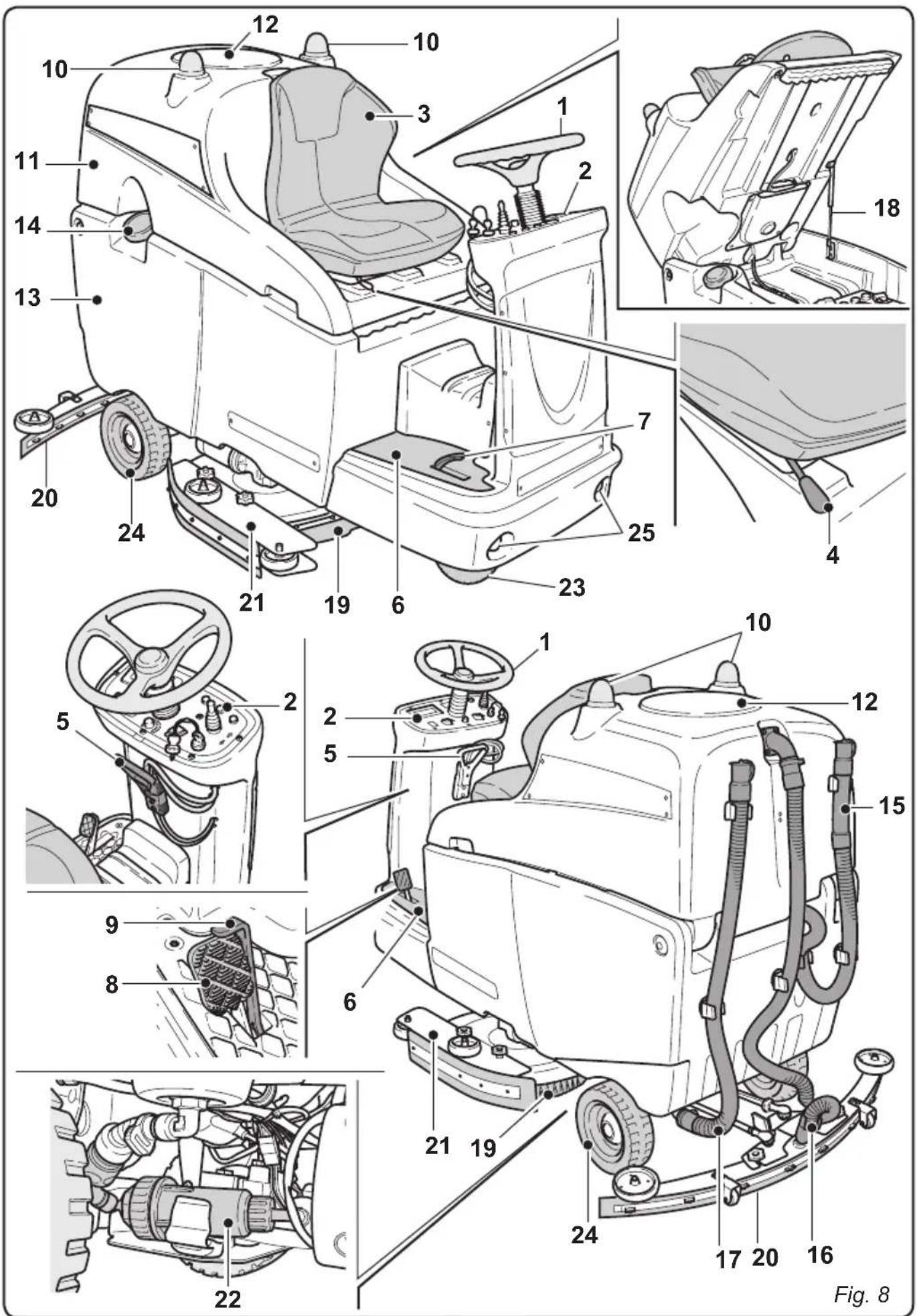 Ghibli S5 150S85 - 4.1.a - Charging the battery with an external battery charger (Fig.7) - 2