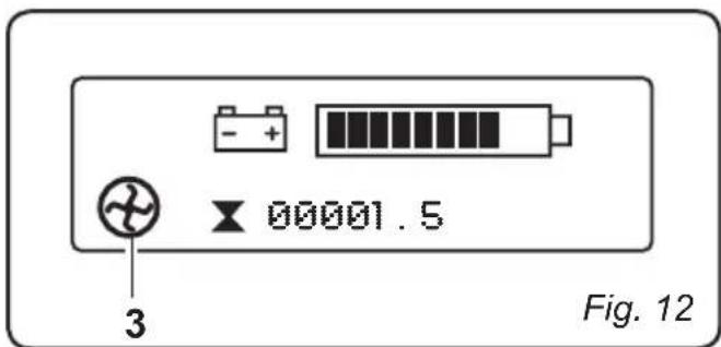 Ghibli S5 150S85 - Brush unit symbol (4) (Fig. 13) - 2