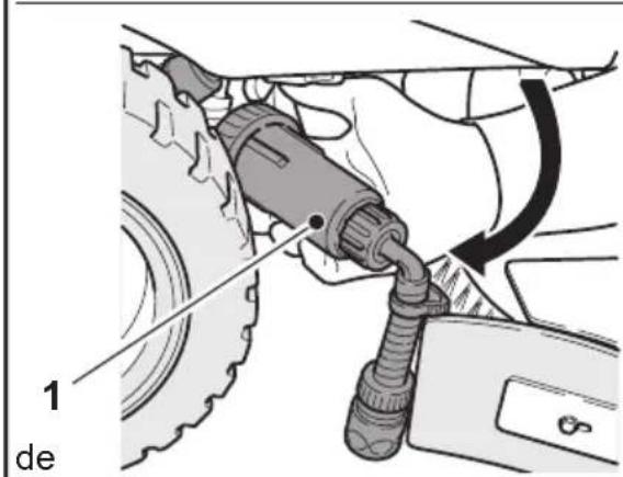 Ghibli S5 150S85 - 11.1.f - Controller o estado de desgaste da engrenagem de direcção (Fig. 30) - 4