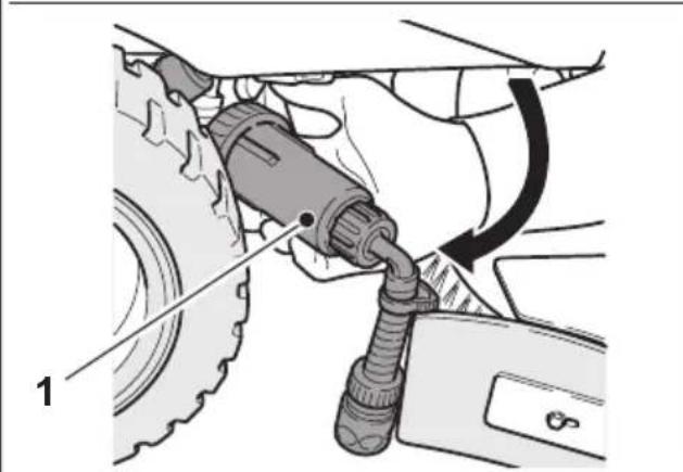 Ghibli S5 150S85 - 11.1.f - Contrôle de l'etat d'usure de la chaine de direction (Fig. 30) - 4