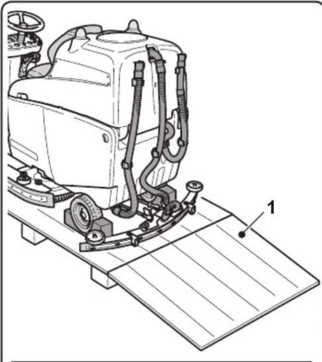 Ghibli S5 150S85 - 2.1.c - Scarico macchina dal bancale in legno (Figg. 4-5) - 1