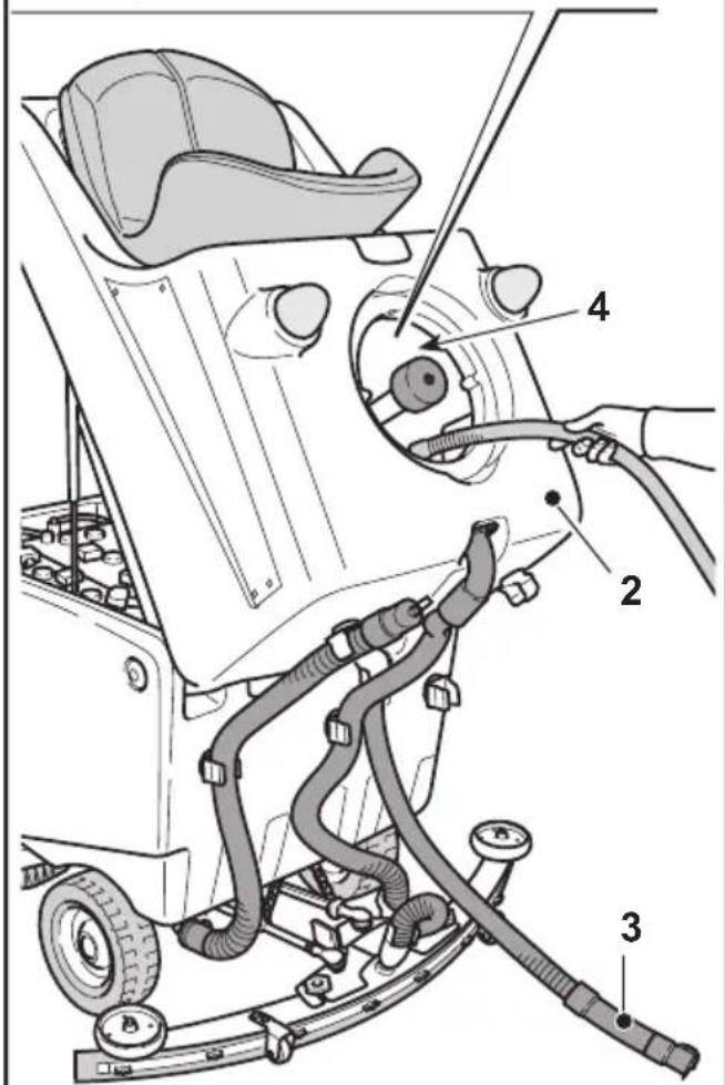Ghibli S5 150S85 - DANGER: - 4