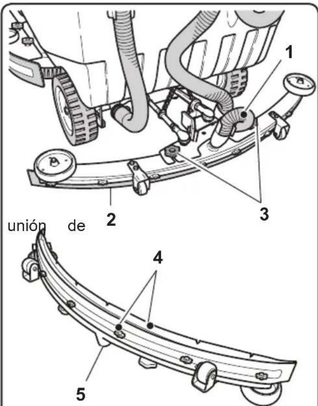 Ghibli S5 150S85 - NOTA: - 1