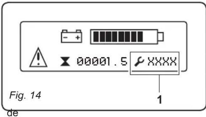 Ghibli S5 150S85 - NOTA: - 1
