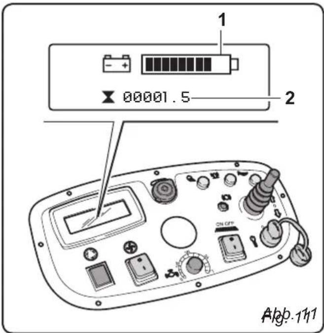 Ghibli S5 150S85 - Symbol Birstengruppe (4) (Abb. 13) - 1