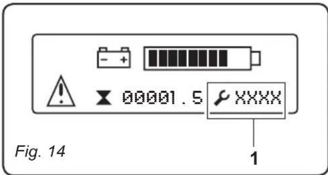 Ghibli S5 150S85 - NOTA: - 1