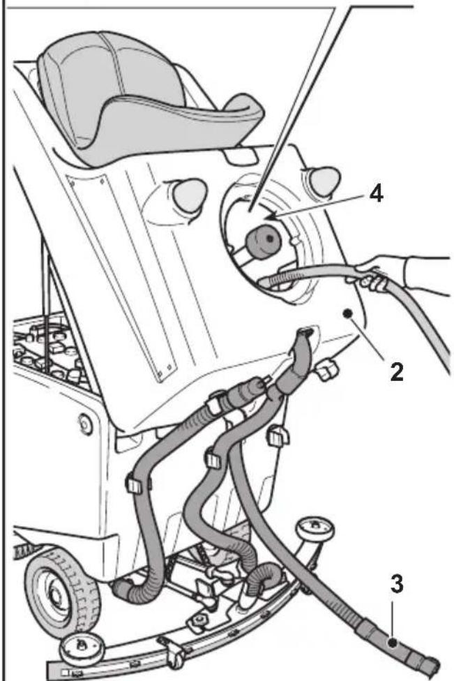 Ghibli S5 150S85 - DANGER: - 4