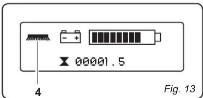 Ghibli S5 150S85 - Simbolo spazzole (4) (Fig. 13) - 3