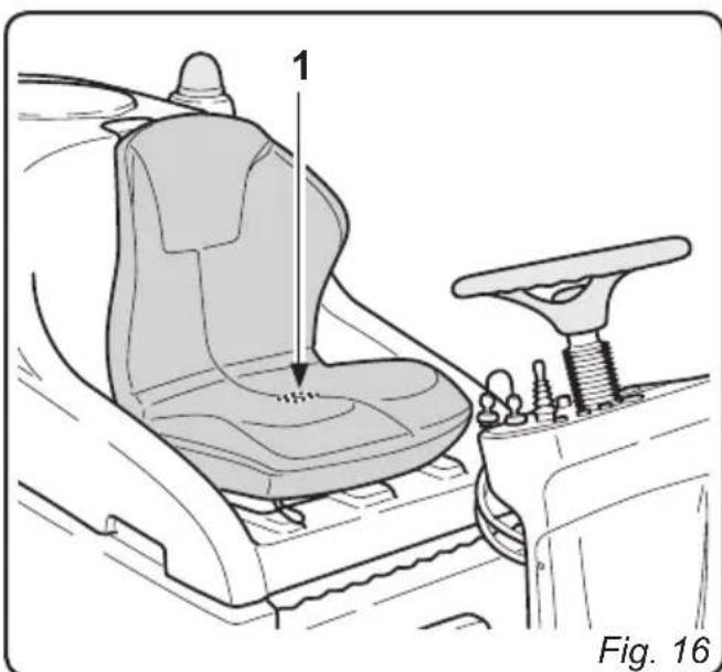 Ghibli S5 150S85 - WARNING: - 1