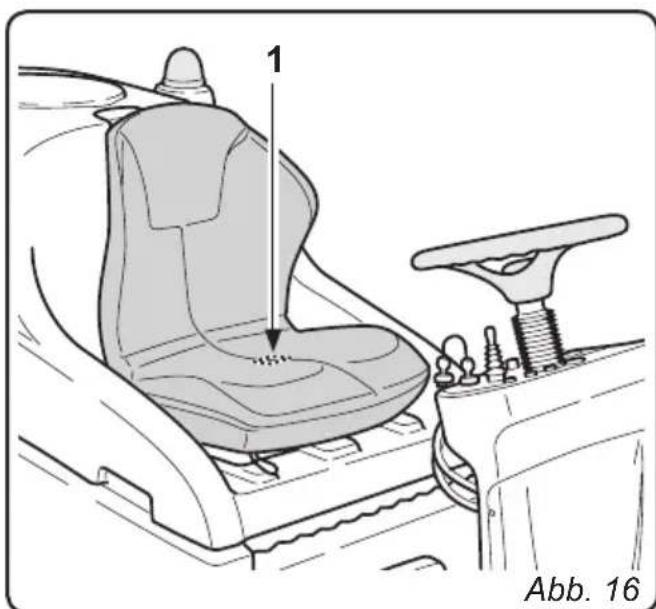 Ghibli S5 150S85 - HINWEIS: - 1