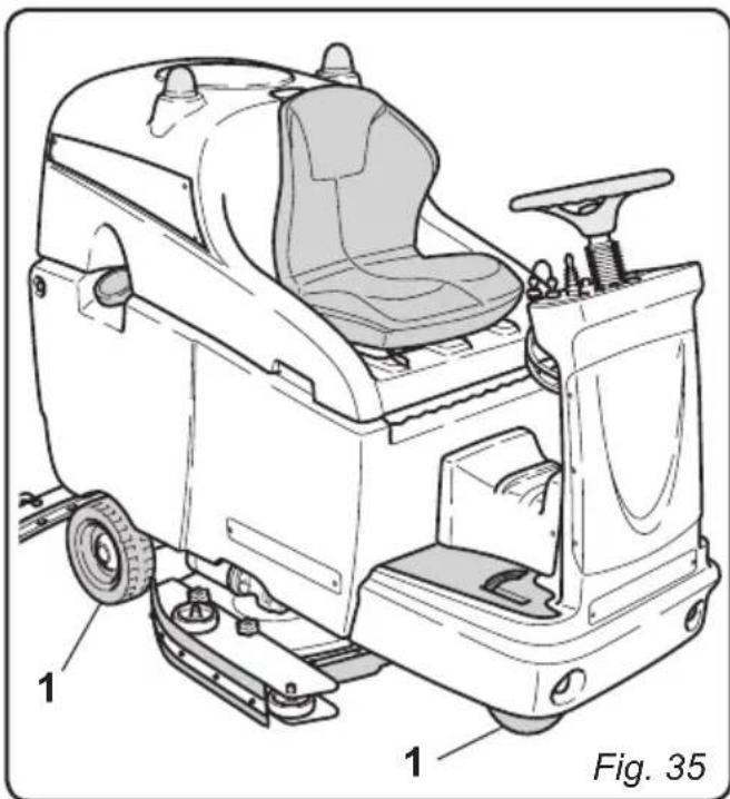 Ghibli S5 150S85 - DANGER: - 1