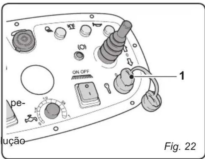 Ghibli S5 150S85 - 9.1.d - Finalização e encerramento (Fig. 22) - 1