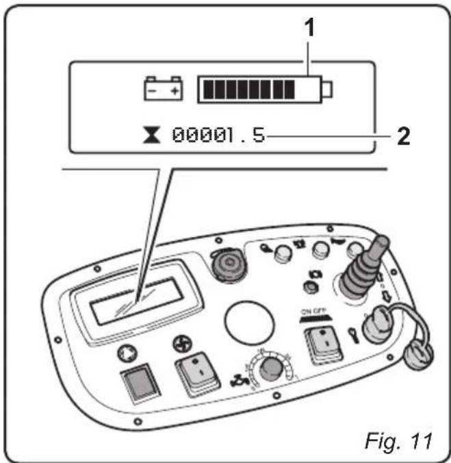 Ghibli S5 150S85 - Brush unit symbol (4) (Fig. 13) - 1