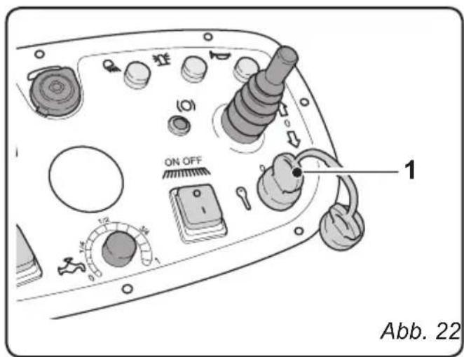 Ghibli S5 150S85 - 9.1.d - Arbeitsende und Ausschalten (Abb. 22) - 1