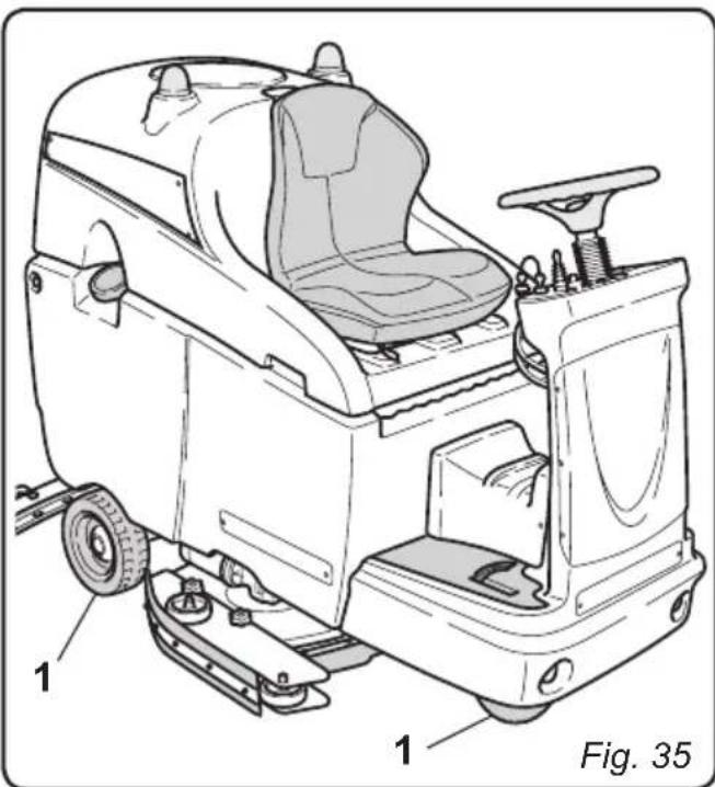 Ghibli S5 150S85 - DANGER: - 1