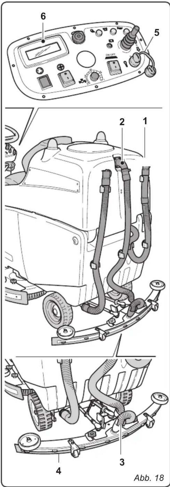 Ghibli S5 150S85 - 9.1.a - Kontrollen vor Arbeitsbeginn - 1